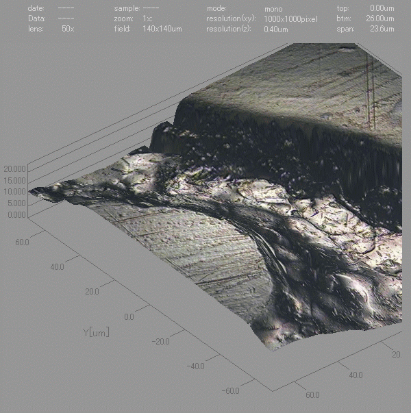 Rv@ڐGRARcfW^}CNXR[vARc[UJASOLIDSCANNER@ȊwZp