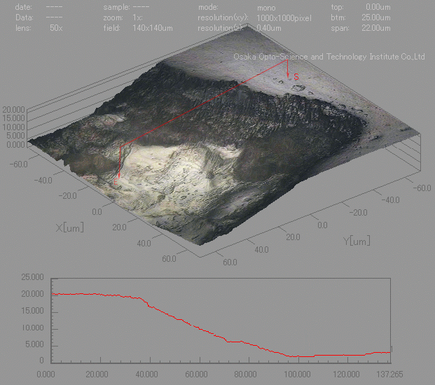 摜v@Rv@ڐGRARcfW^}CNXR[vARc[U[ASOLIDSCANNER@ȊwZp