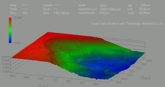 摜v@Rv@ڐGRARcfW^}CNXR[vARc[U[ASOLIDSCANNER@ȊwZp